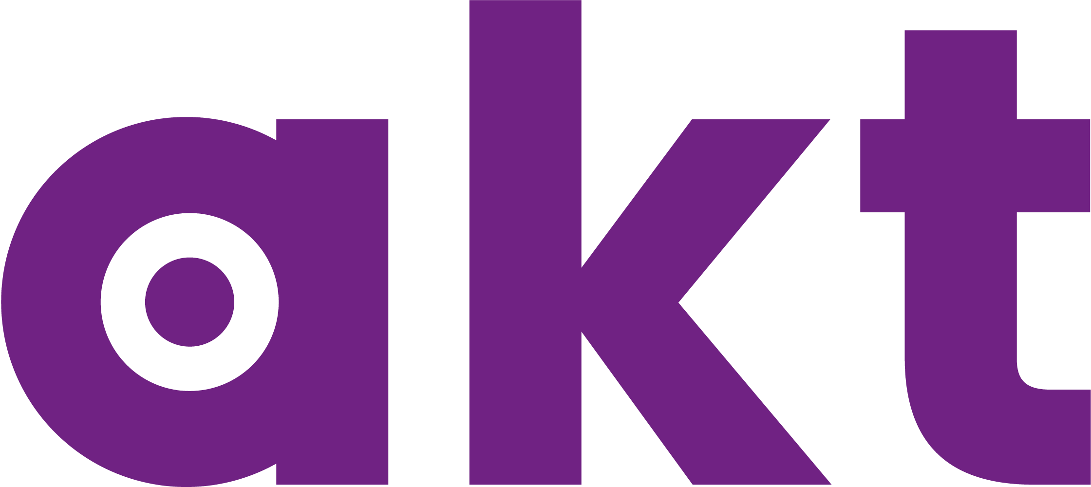 akt - Providing Safe Homes For LGBTQ+ Young People